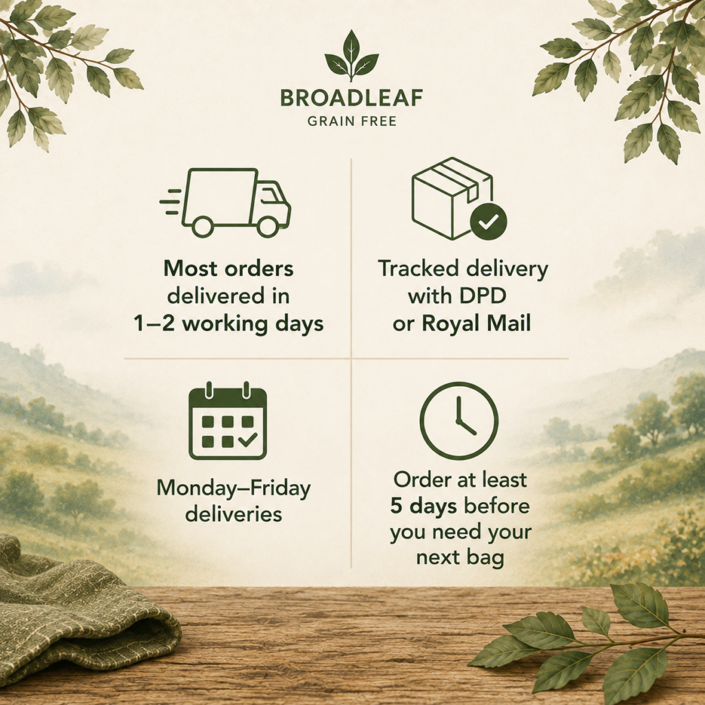 Broadleaf Grain Free delivery information showing typical delivery times, tracked shipping and ordering guidance.