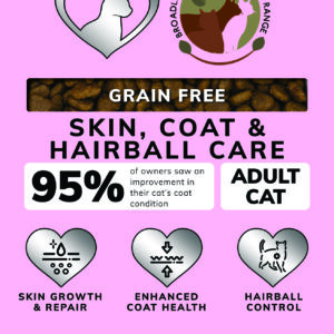 Peptide+ Skin, Coat & Hairball Care