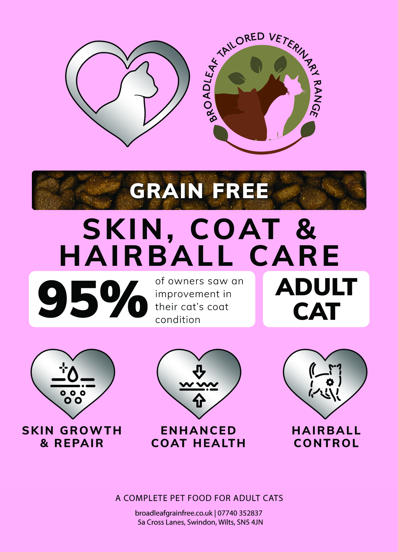 Peptide+ Skin, Coat & Hairball Care