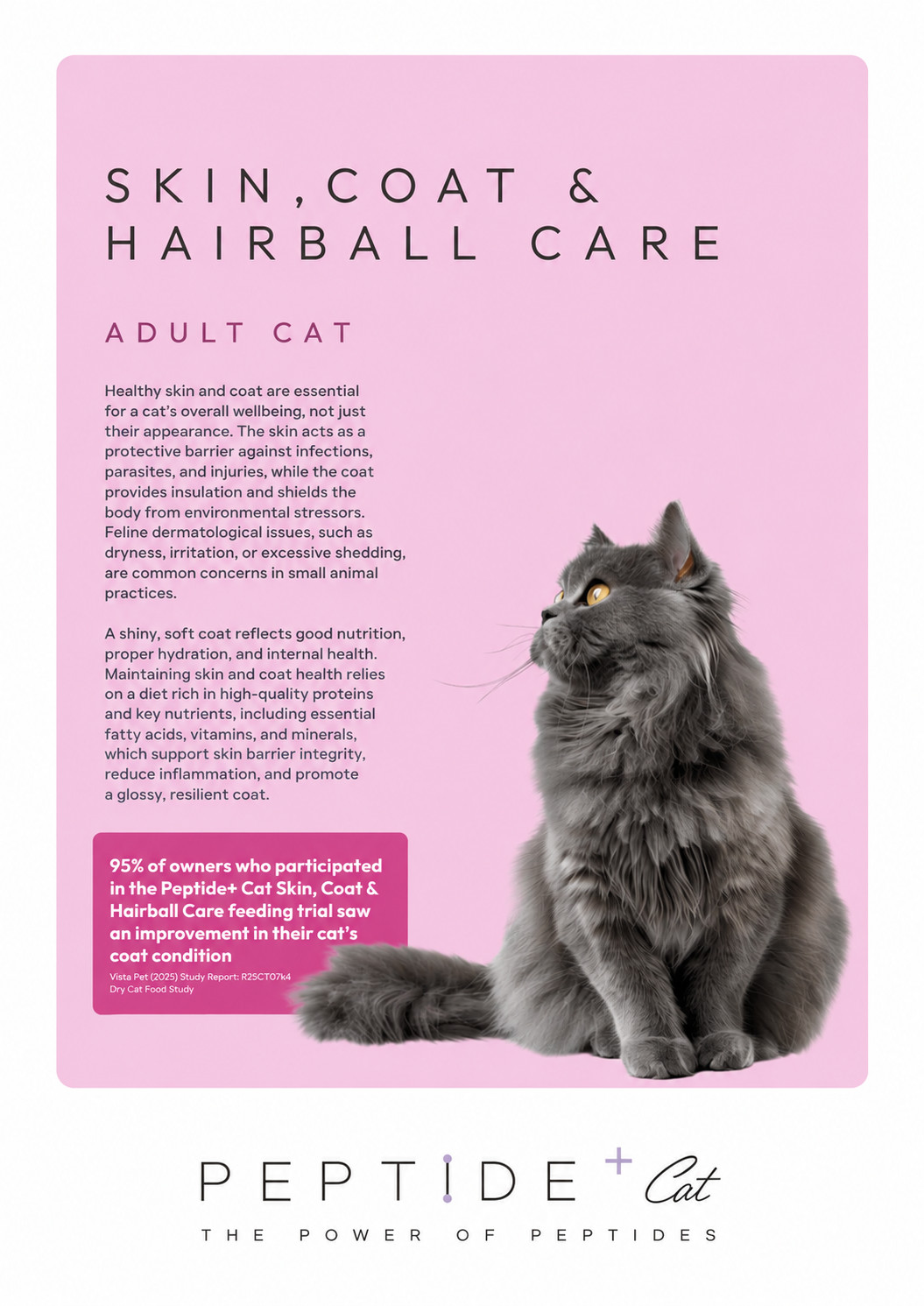 Peptide+ Skin, Coat & Hairball Care – Grain Free Cat Food - Image 2