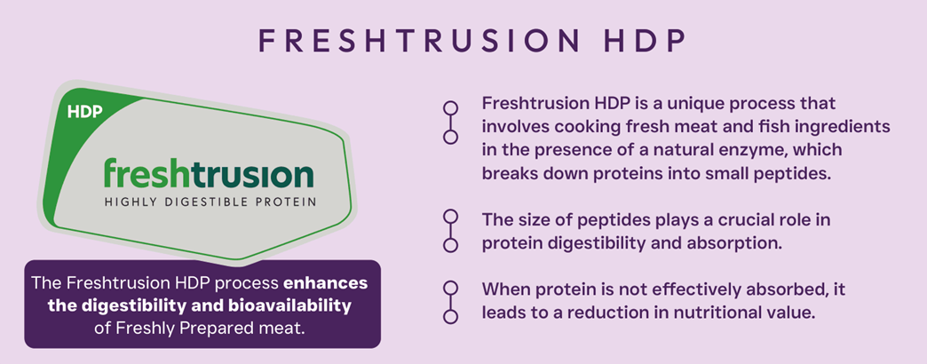 Peptide+ Gastrointestinal Digestive Care – Grain Free Cat Food - Image 6